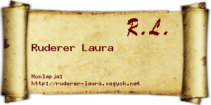 Ruderer Laura névjegykártya
